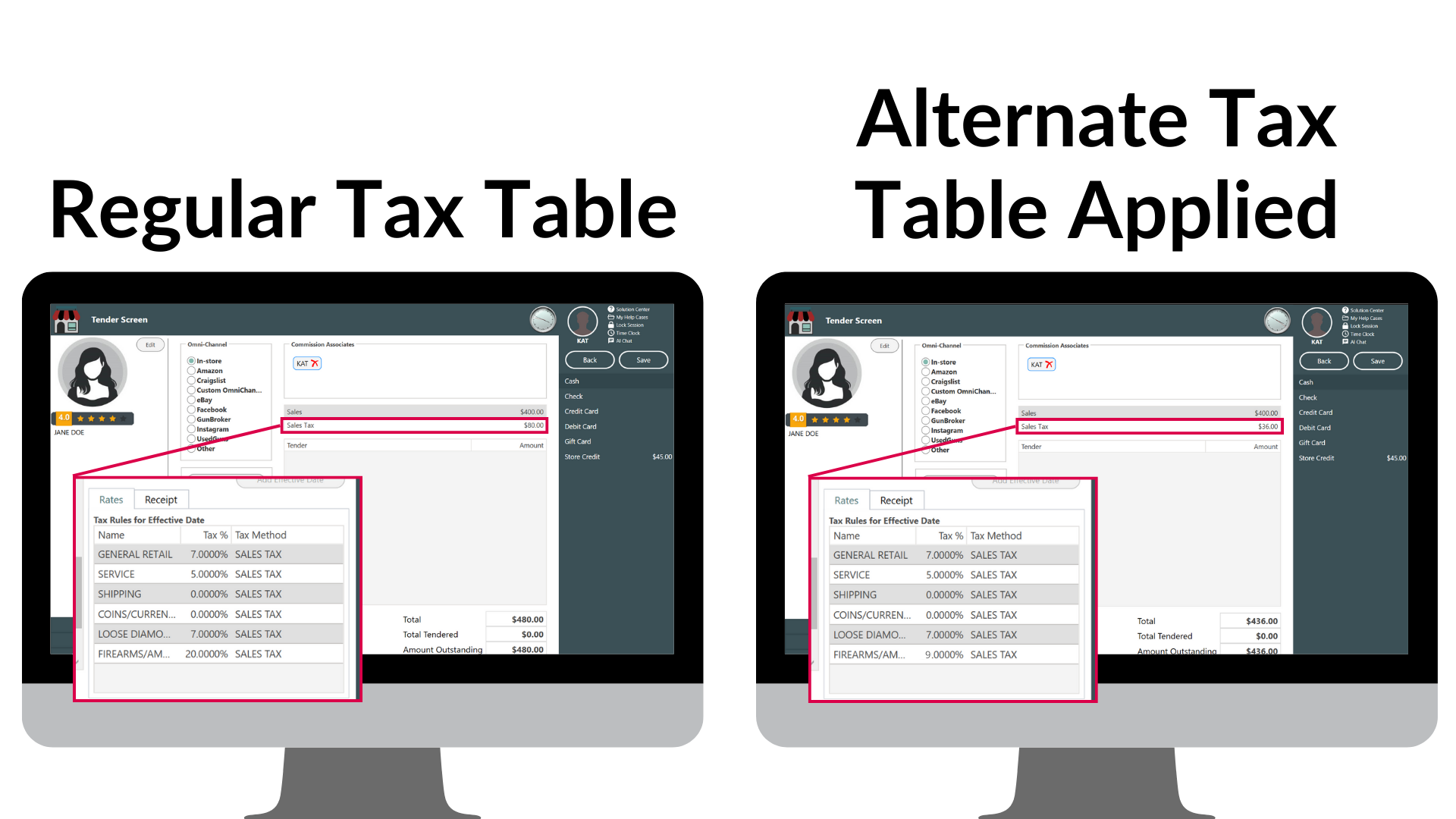 Reg Tax Table.png