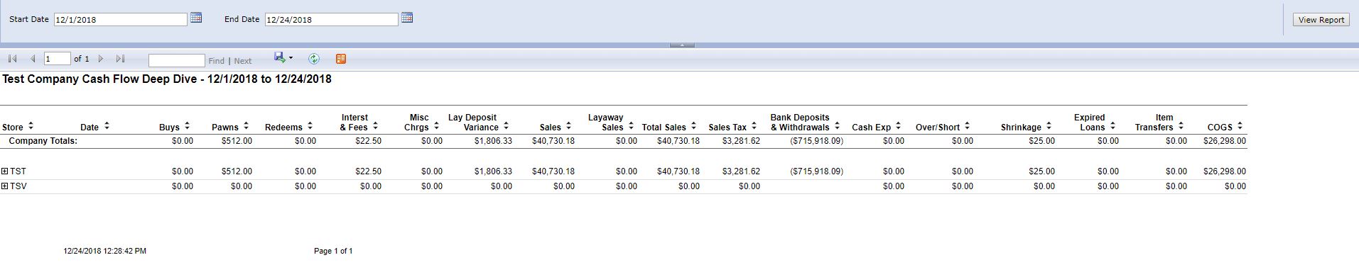 cash_flow_deep_dive_-_collapsed_report.JPG