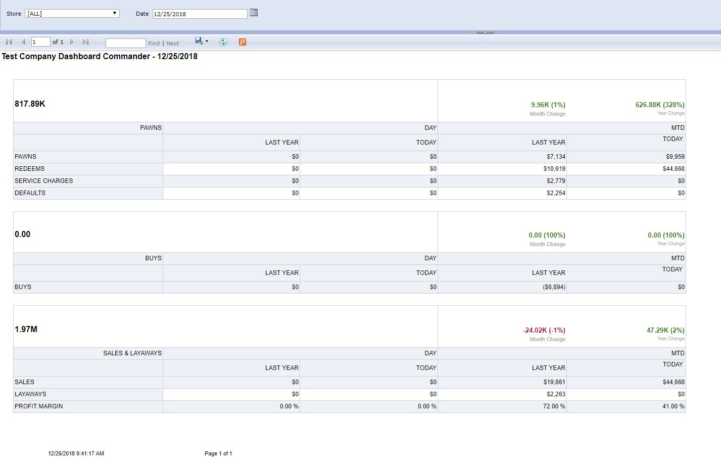 dashboard_commander_example.JPG