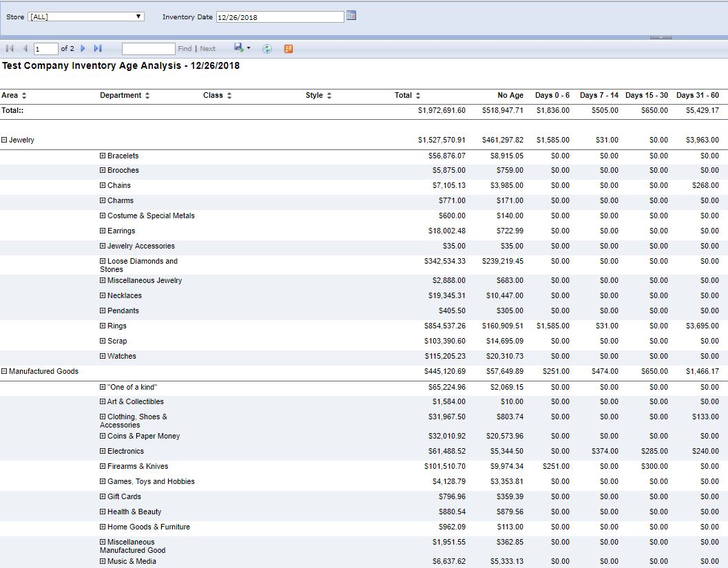 Inventory_Age_Analysis_example.JPG
