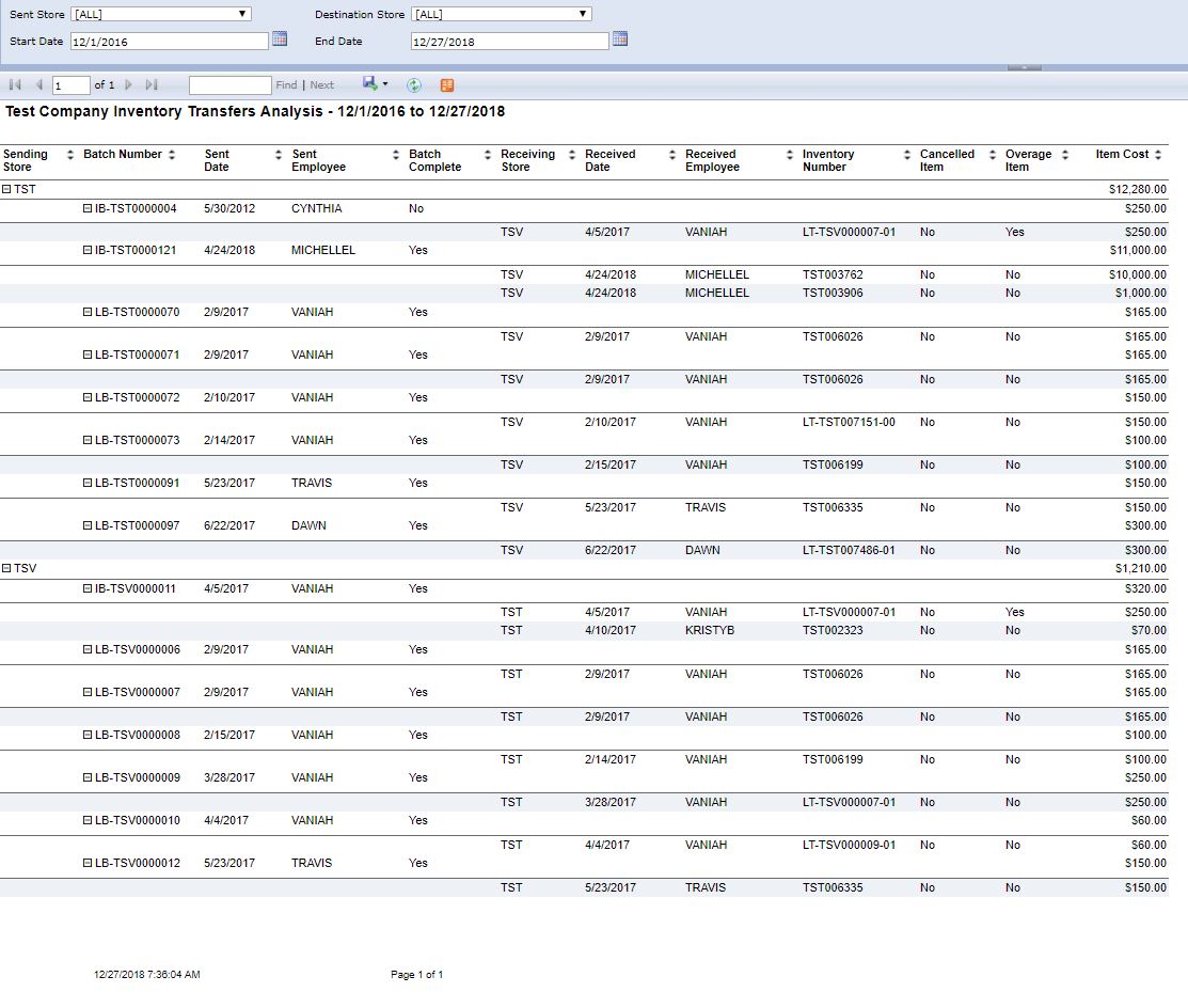 Inventory_transfer_analysis_example.JPG