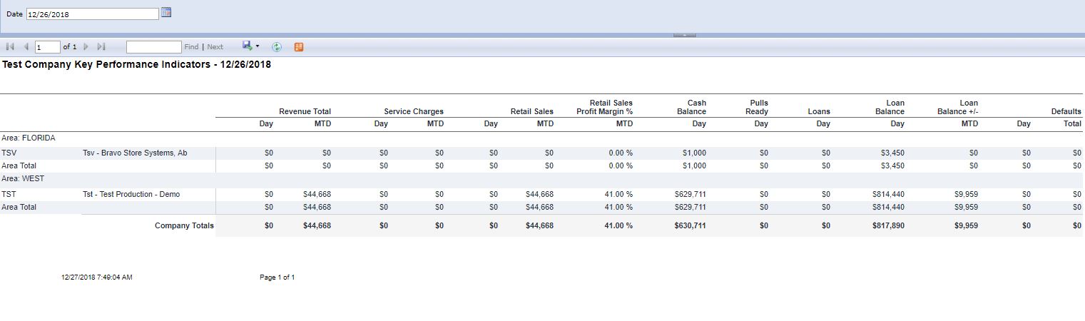 Key_performance_indicators_example.JPG