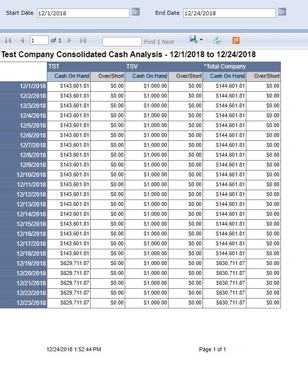 consolidated_cash_analysis_example.JPG