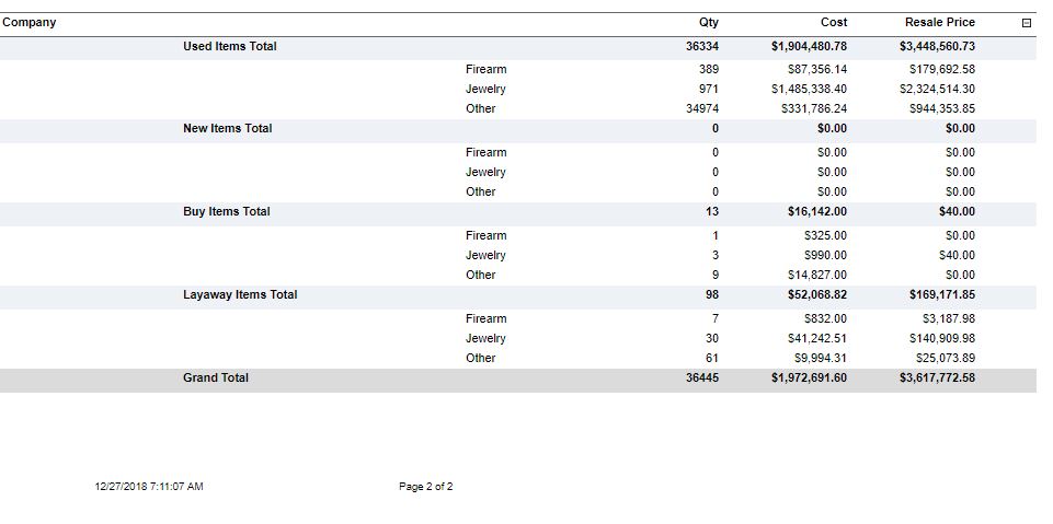 inventory_summary_analysis_company_levels.JPG