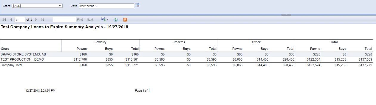 loans_to_expire_summary_analysis_example.JPG