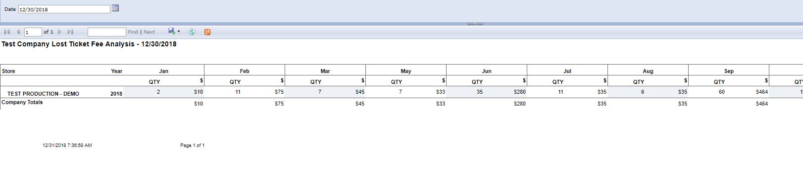 Lost_Ticket_Fee_Analysis_example.JPG