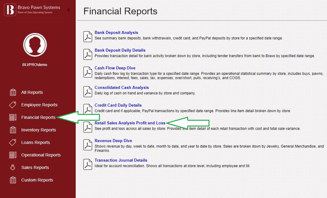 retail_sales_analysis_profit_and_loss_under_financial_reports.JPG