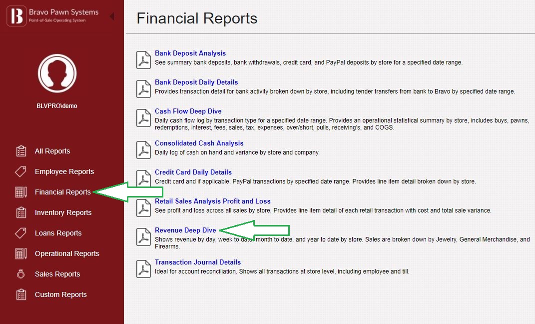 revenue_deep_dive_under_financial_reports.jpg