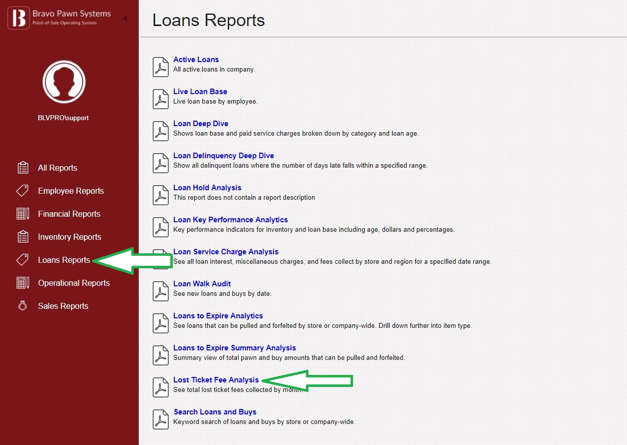 Loan_Reports_-_Lost_Ticket_Fee_Analysis.jpg