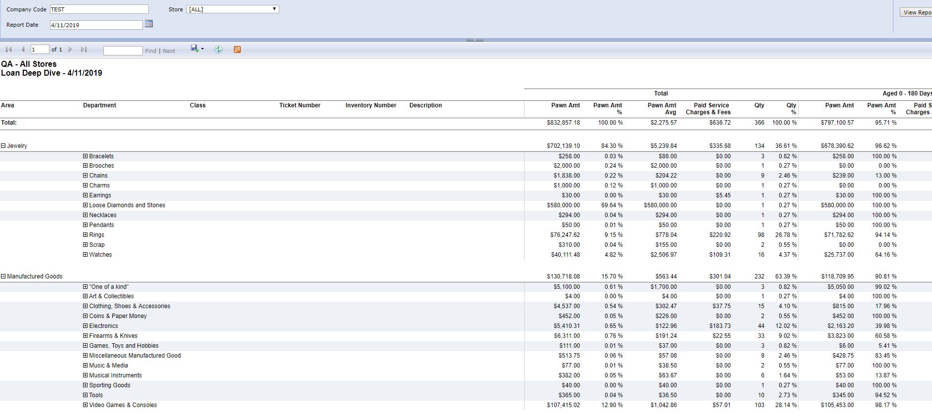 Loan_Deep_Dive_Example.JPG