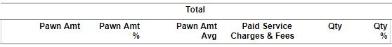 Loan_Deep_Dive_Data_Points.JPG