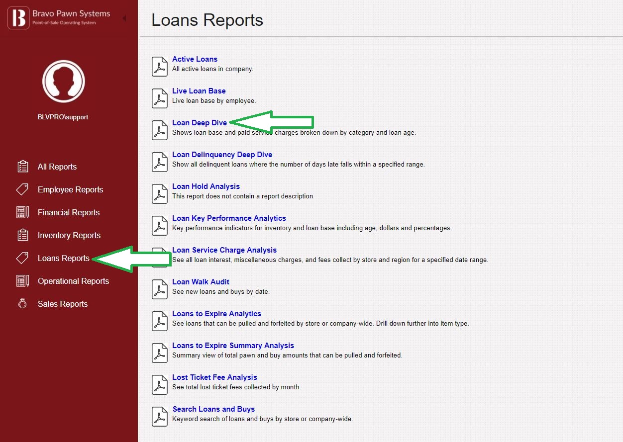 Loan_Reports_-_Loan_Deep_Dive.jpg