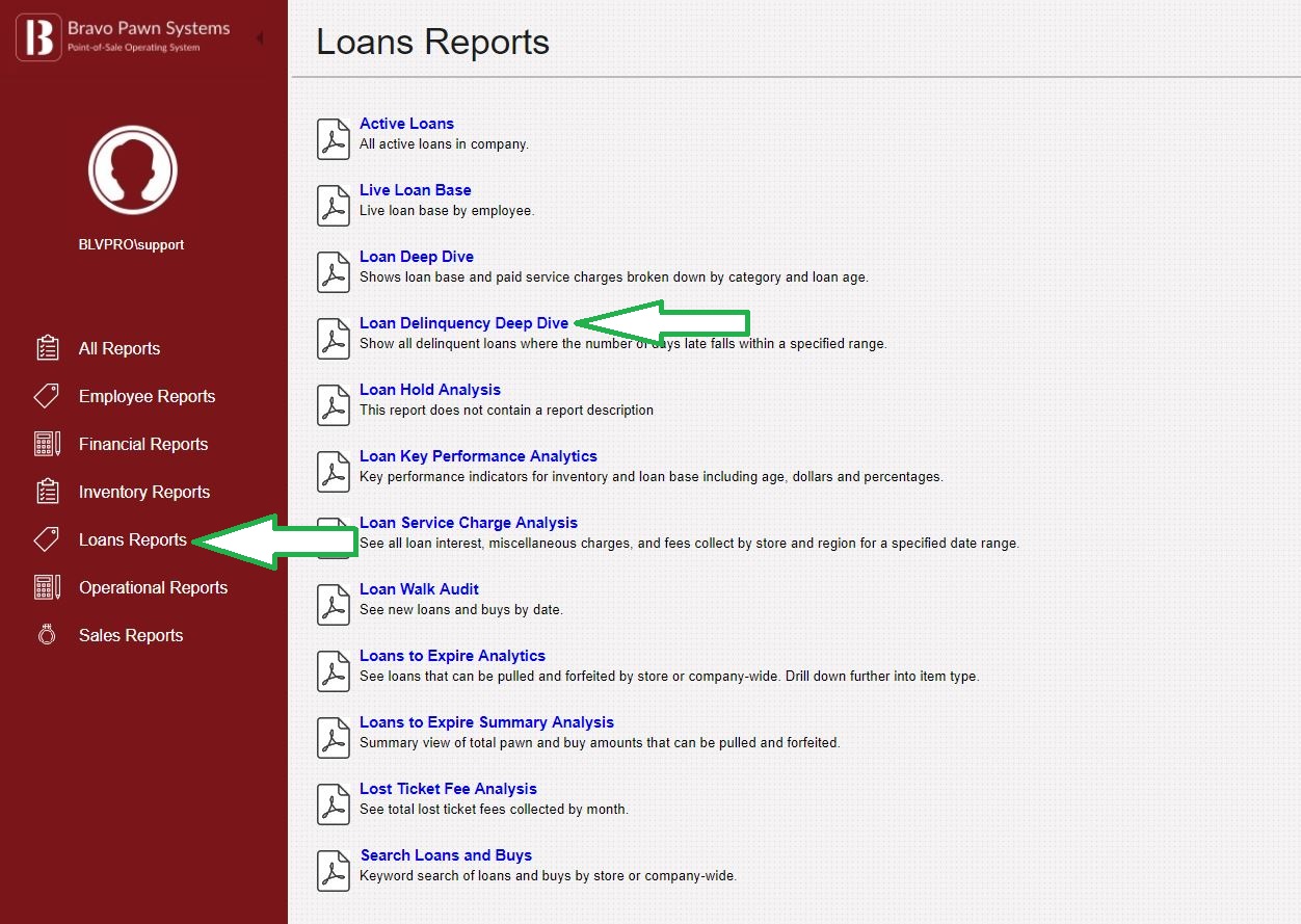 Loan_Reports_-_Loan_Delinquency_Deep_Dive.jpg