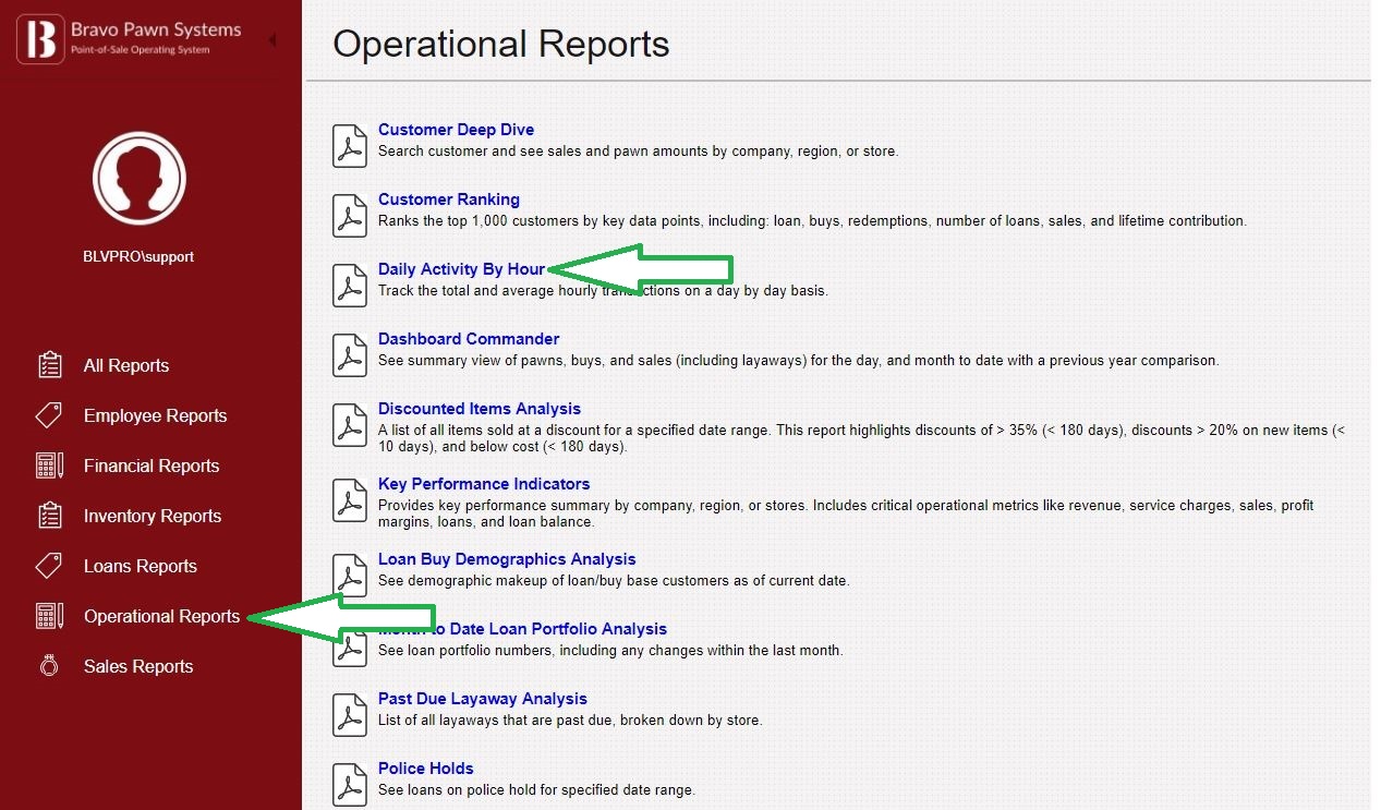 Daily_Activity_By_Hour_-_Operational_Reports.JPG