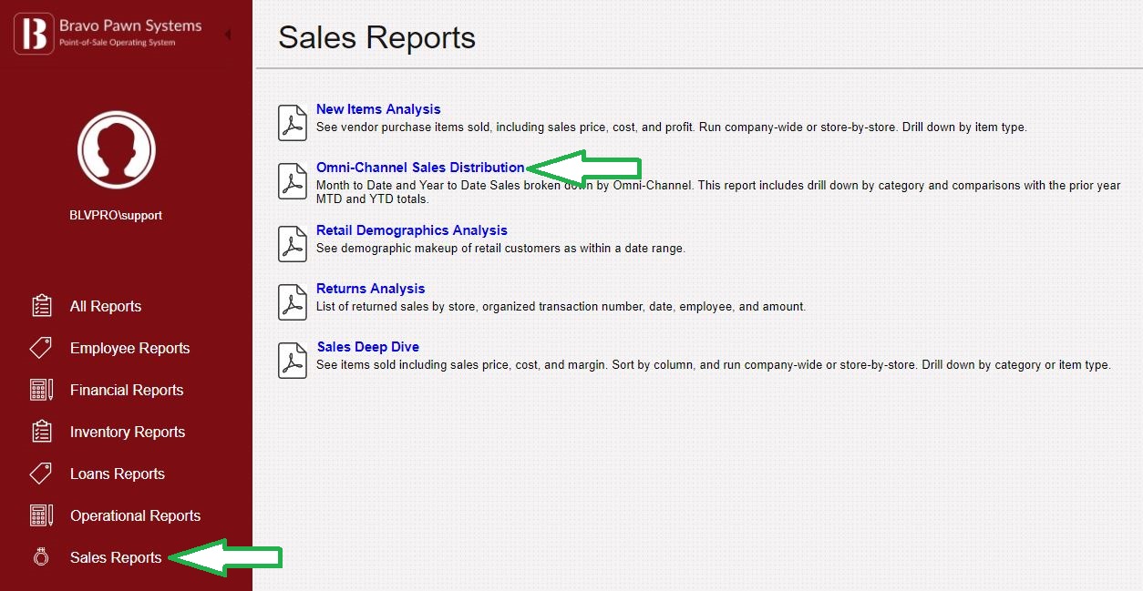 Omni-Channel_Sales_Distribution_-_Sales_Reports.JPG