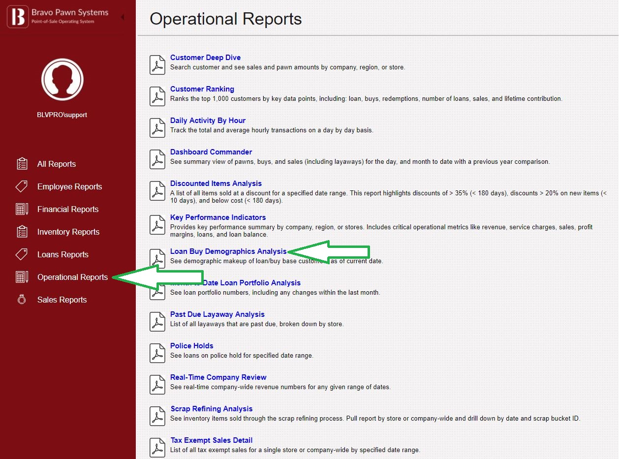 Loan_Buy_Demographis_Analysis_-_Operational_Reports.JPG