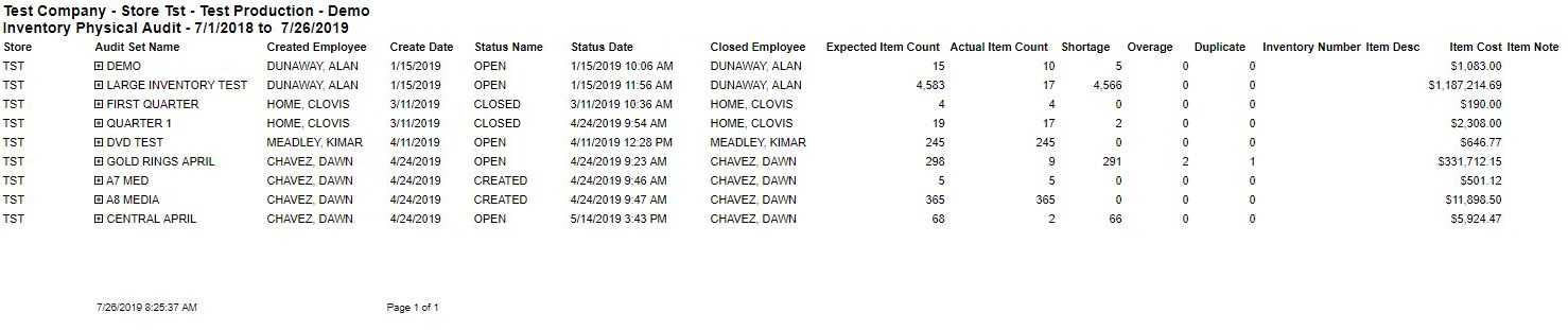 Inventory_Physical_Audit_results.JPG