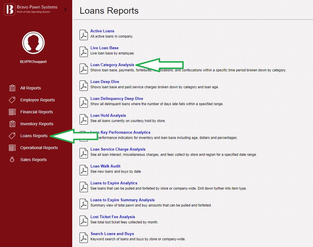 Loan_Category_Analysis_-_Loans_Reports.JPG